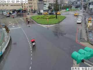 港西街 台鐵北站