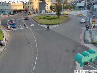 港西街 台鐵北站