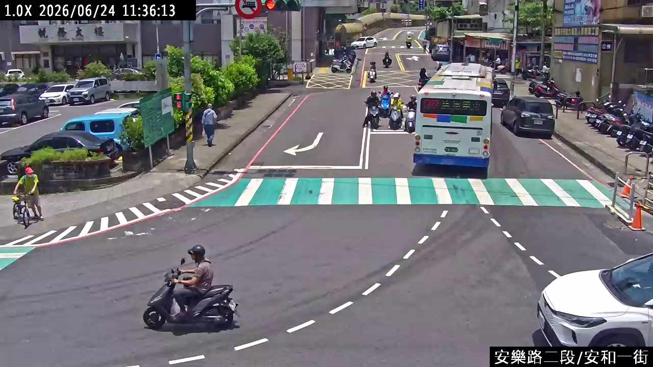 基隆市道路 安樂路二段 安和一街 距離774公尺