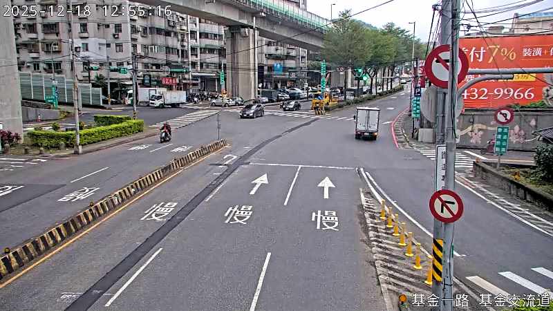 基金一路 基金交流道下匝道