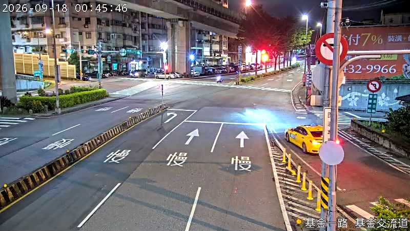 基金一路 基金交流道下匝道