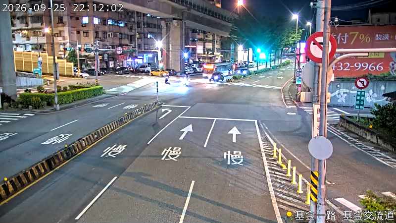 基金一路 基金交流道下匝道