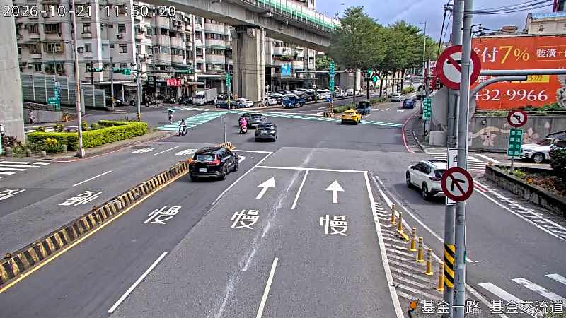 基金一路 基金交流道下匝道