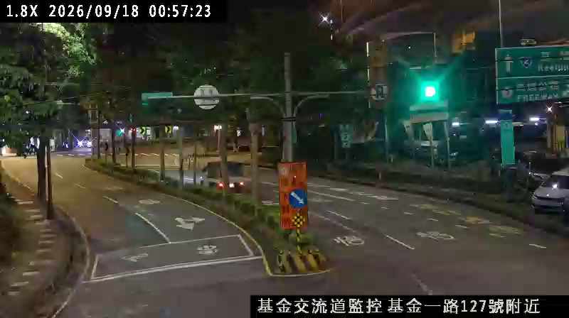 基金一路 基金交流道