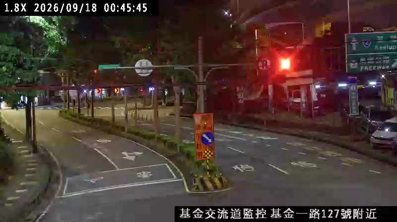 基金一路 基金交流道