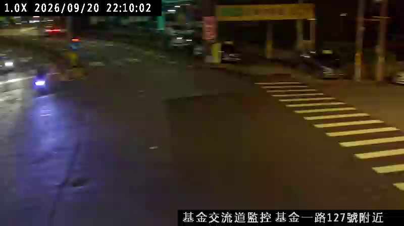 基金一路 基金交流道