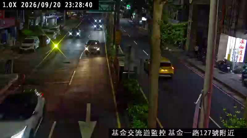 基金一路 基金交流道