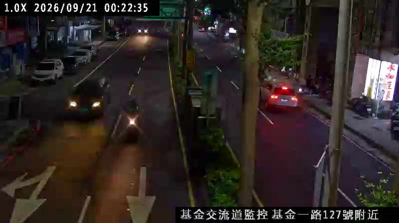 基金一路 基金交流道