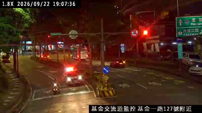 基金一路 基金交流道