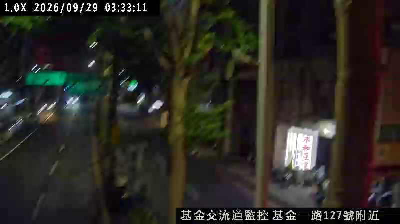 基金一路 基金交流道