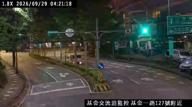 基金一路 基金交流道