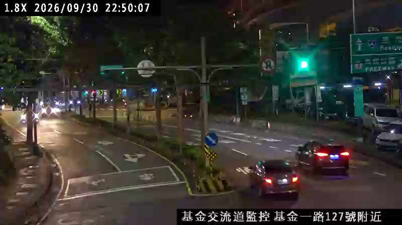 基金一路 基金交流道