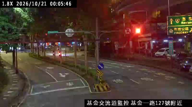 基金一路 基金交流道