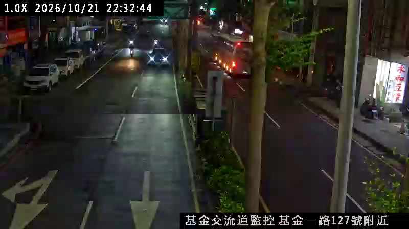 基金一路 基金交流道
