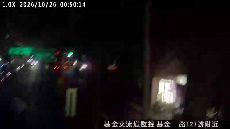 基金一路 基金交流道
