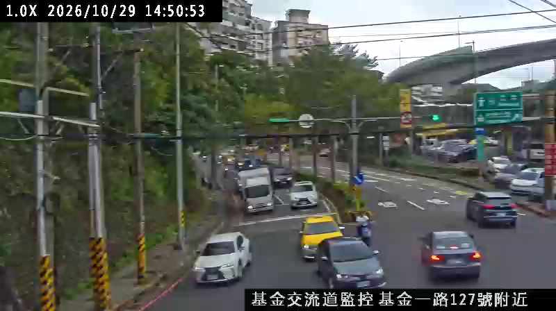 基金一路 基金交流道