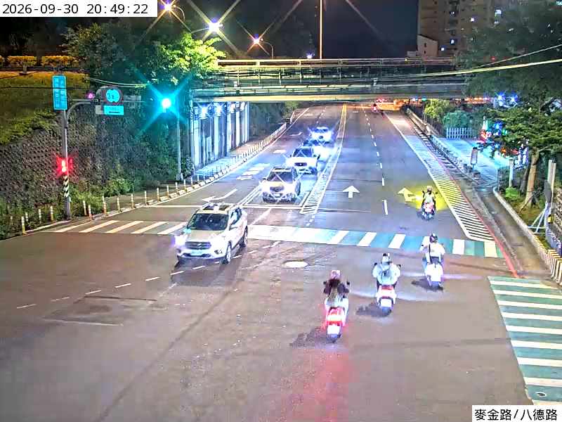麥金路 八德路