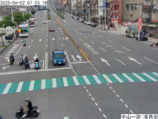 中山一路 港西街 cctv 監視器 即時交通資訊